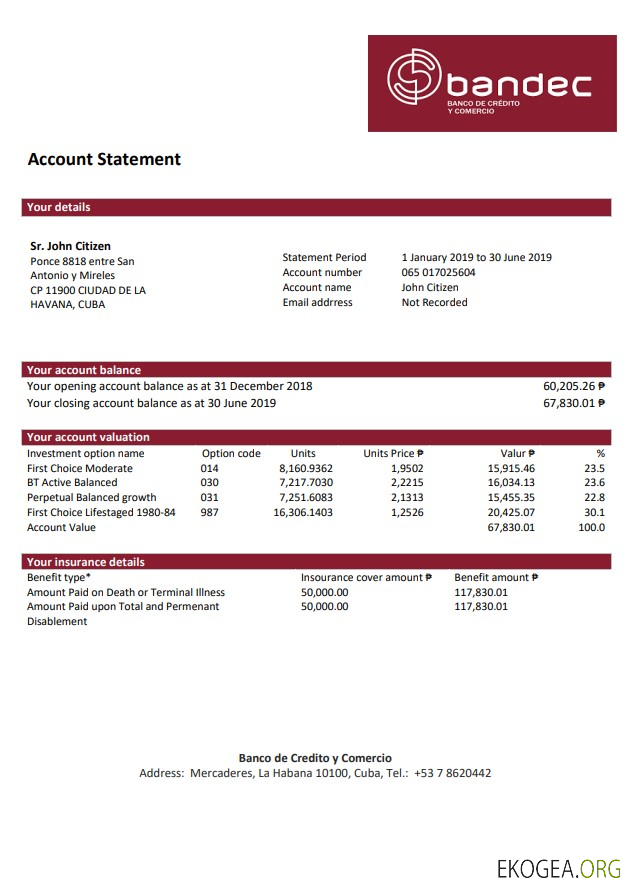 Cuba Bandec Banco de Credito y Comercio